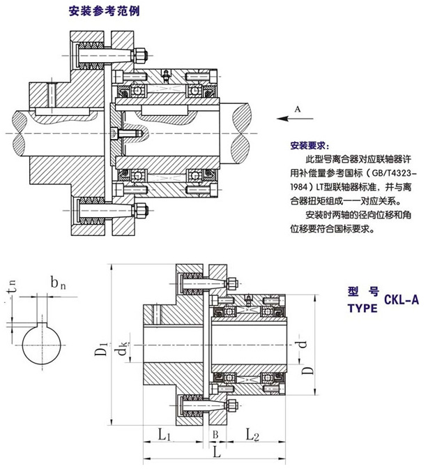 CKL-A單向蜜桃无码人妻型號
